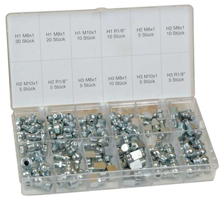 Smørenippelsortiment Ssk 475