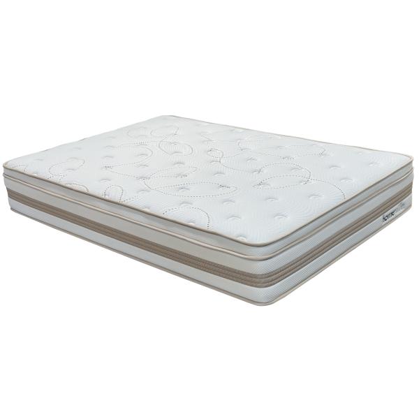 Homeville Dream Orcus 140x200x30cm